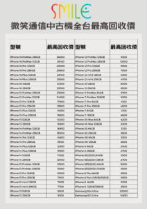 iphone收購｜手機回收價格表｜微笑通信