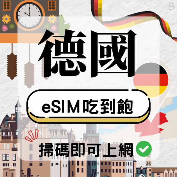德國-eSIM(5G/4G高速)